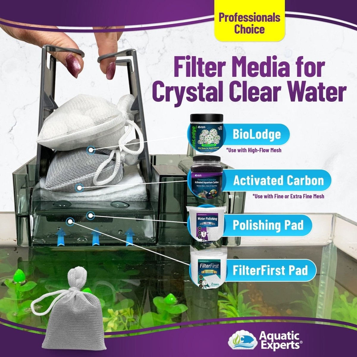 Aquarium filter media setup with BioLodge, activated carbon, polishing pad, and FilterFirst pad for clear water.